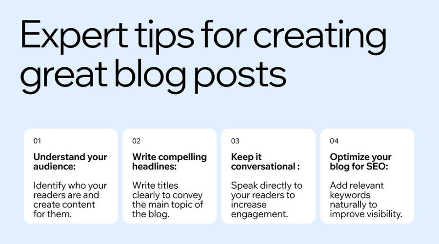 A clean workspace setup for writing a blog post with a laptop and camera.