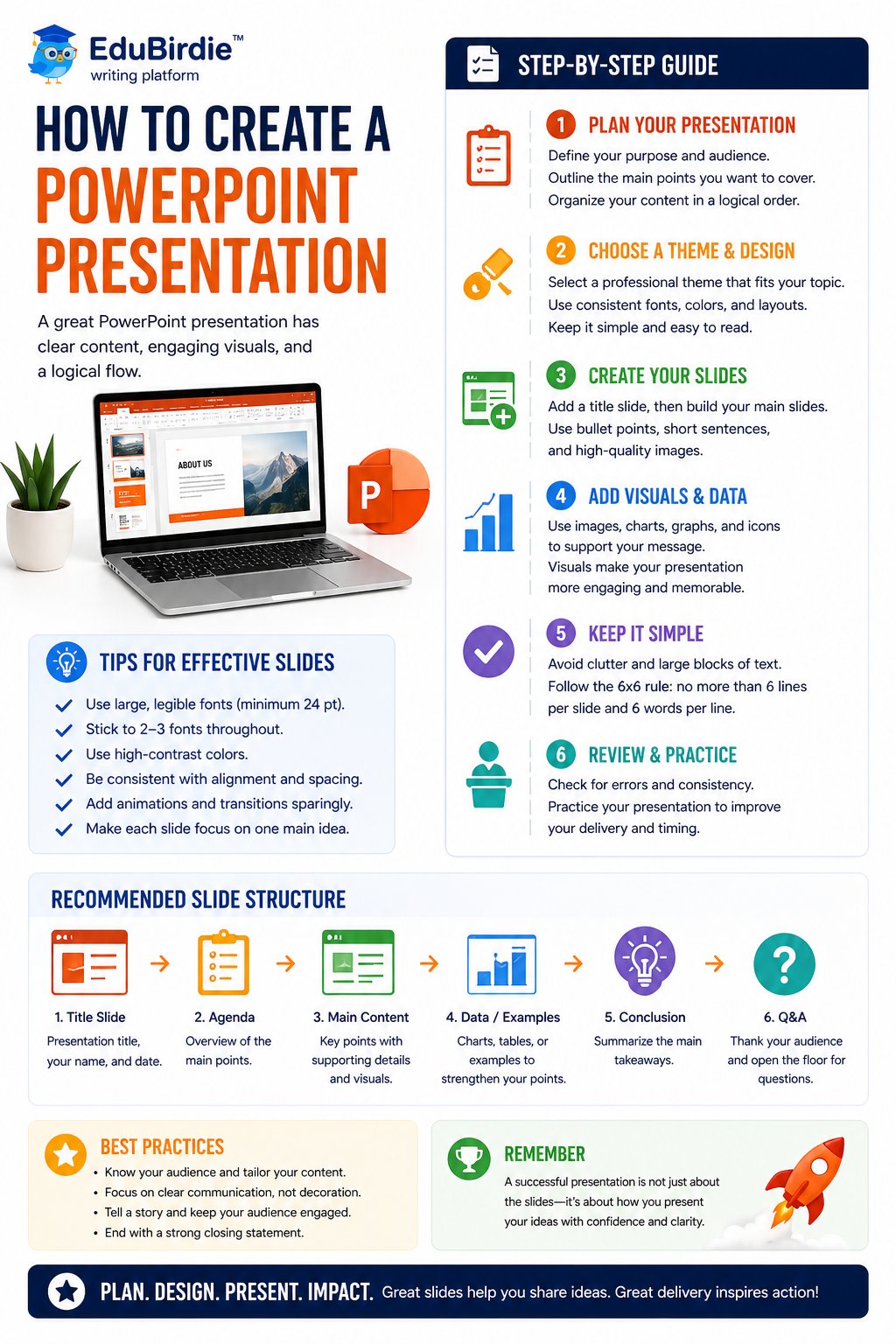 A clean desk setup with a laptop displaying content writing frequently asked questions.