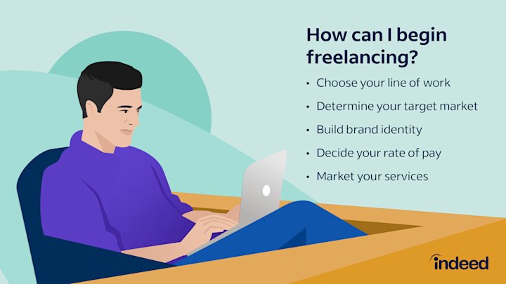A professional freelancer working in a bright and organized home office space.