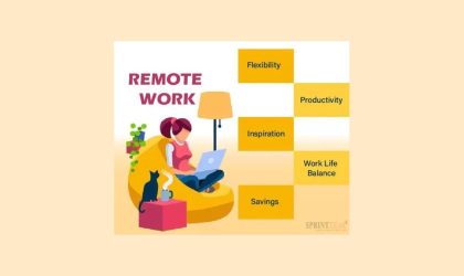 A clean home office setup representing the modern practice of remote work.
