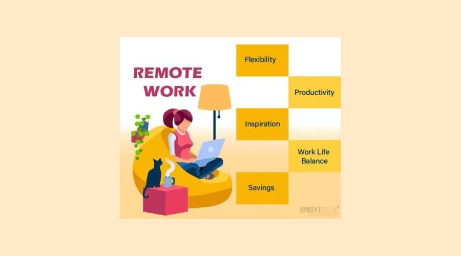 A clean home office setup representing the modern practice of remote work.